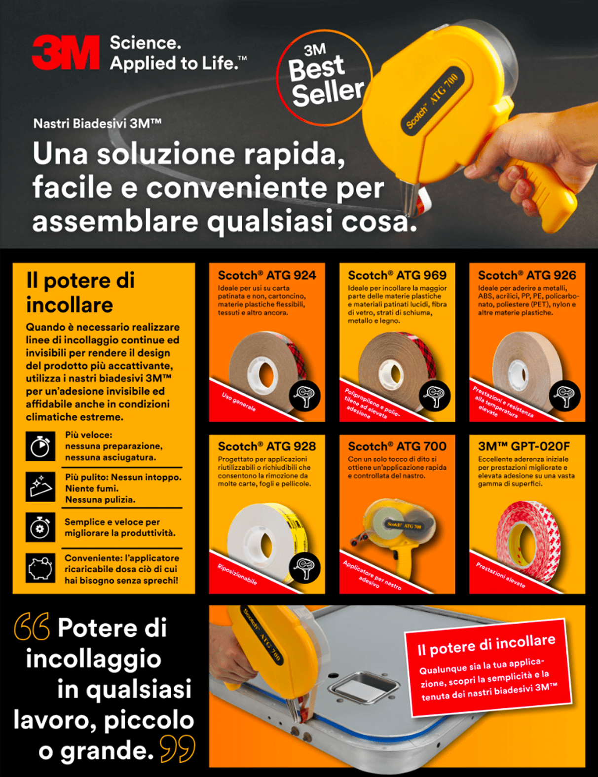 Sfoglia il flyer e scopri i prodotti in offerta!